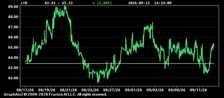 lyb.jpg